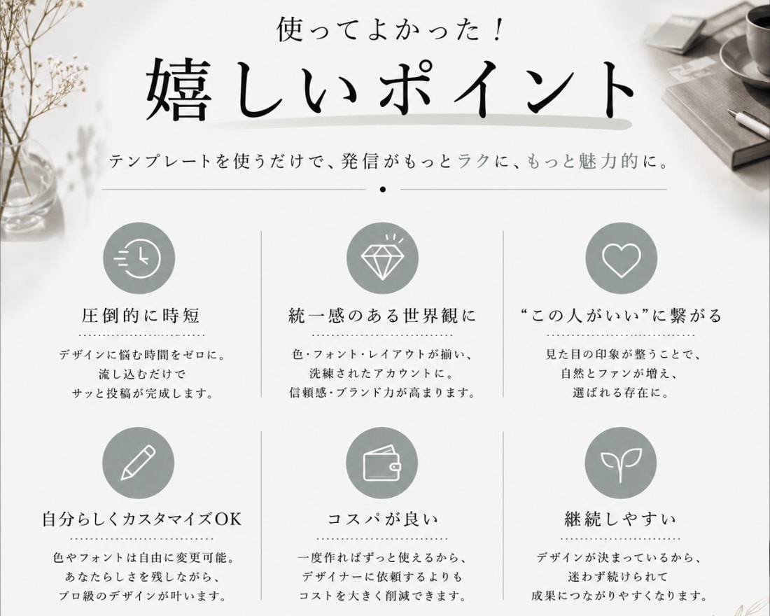 1秒認識で選ばれるインスタテンプレ作ります Canvaで編集OK｜1秒の第一印象から設計する「認識設計」 イメージ9