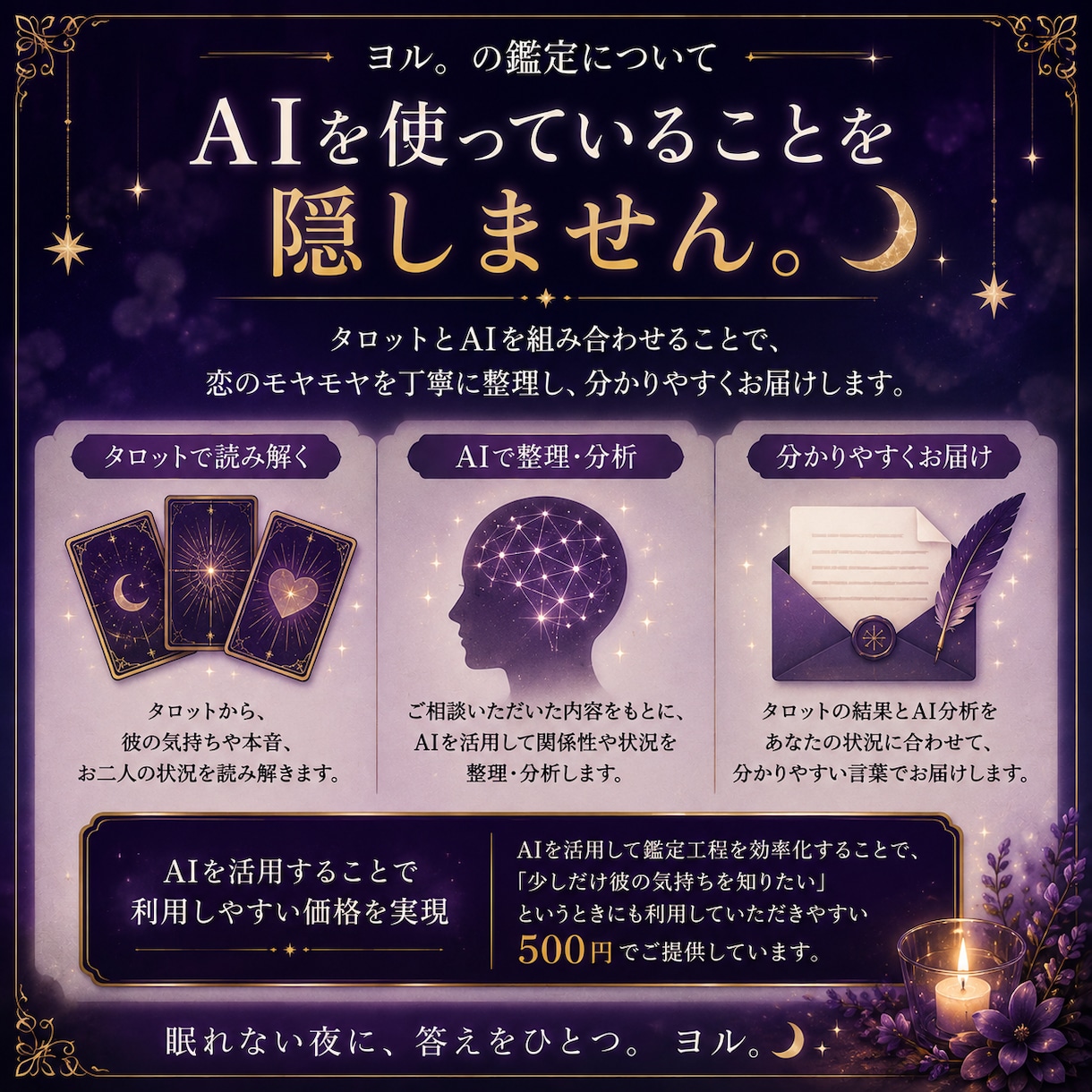 彼の今の気持ちと本音をタロットで読み解きます AI×タロットで恋のモヤモヤを丁寧に整理します イメージ3