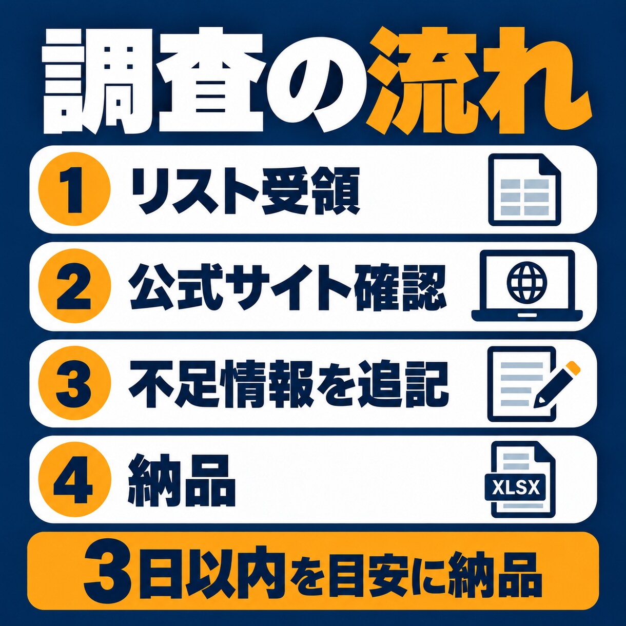 企業リストの不足情報を補完します 公式サイトを確認し、足りない企業情報を一覧に整理 イメージ4