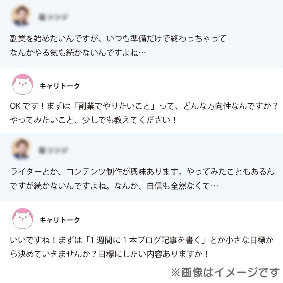 あなたの「変革」をサポート/プロがコーチングします ◆たっぷり1ケ月間 ◆コーチング＆何回でもやり取りOK イメージ3