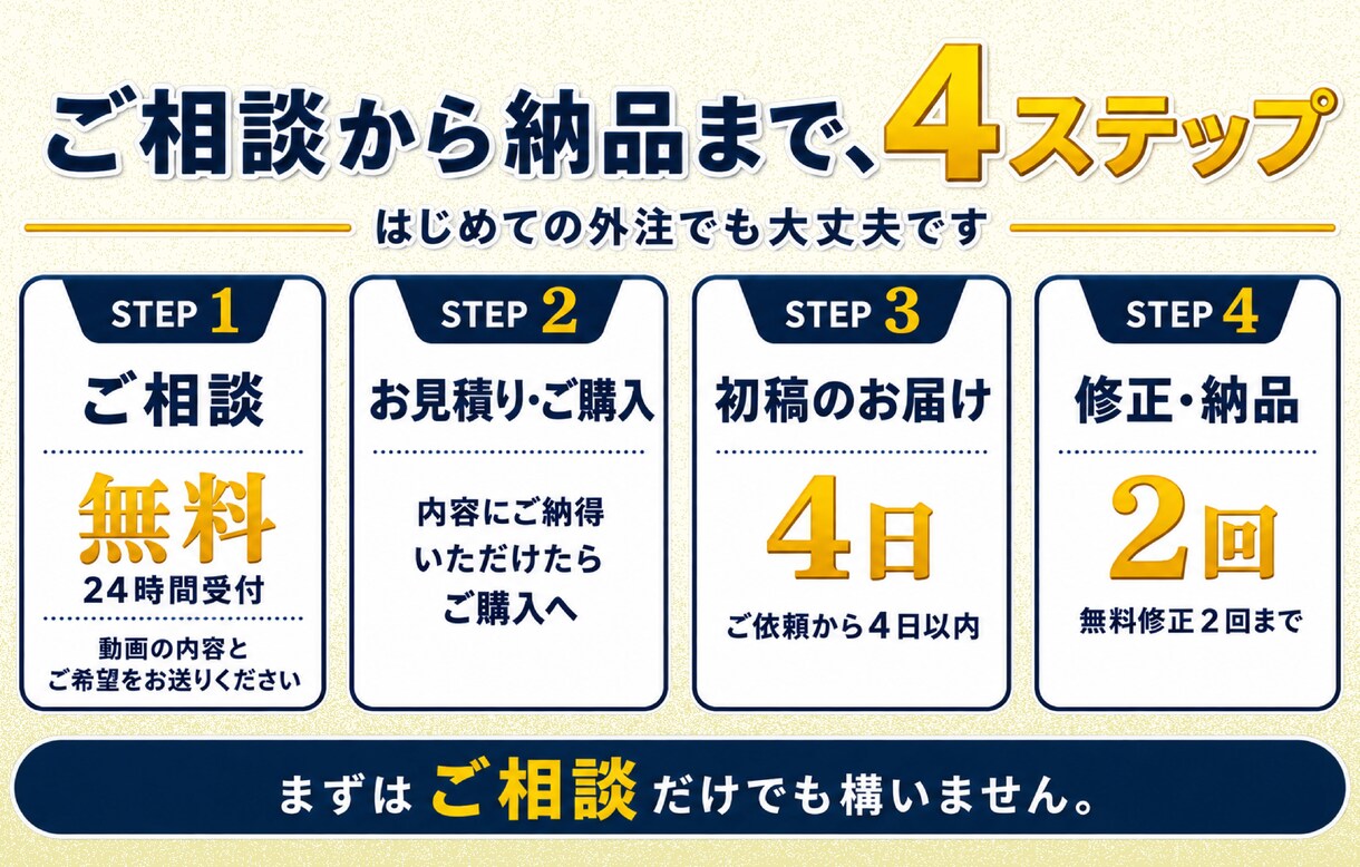 副業・ビジネス系YouTubeサムネイル作成します 情報が多くても、ごちゃつかせない。初稿4日以内でお届け イメージ4