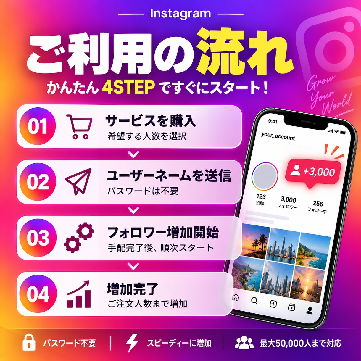 インスタのフォロワーを3000人増やします 【先着100名様限定】特別価格でご提供中！ イメージ4