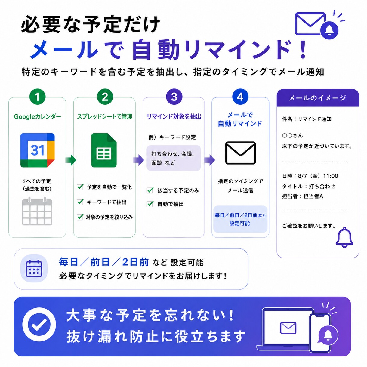 Googleカレンダーを自動一覧化します 過去の予定も検索一発で見つかります イメージ3