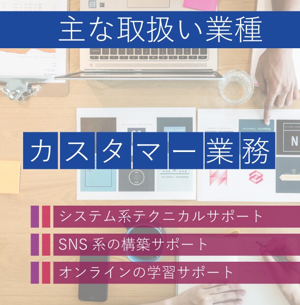 トークスクリプトの作成・編集代行します コミュニケーション力の改善とサービス向上のお手伝を行います。 イメージ3