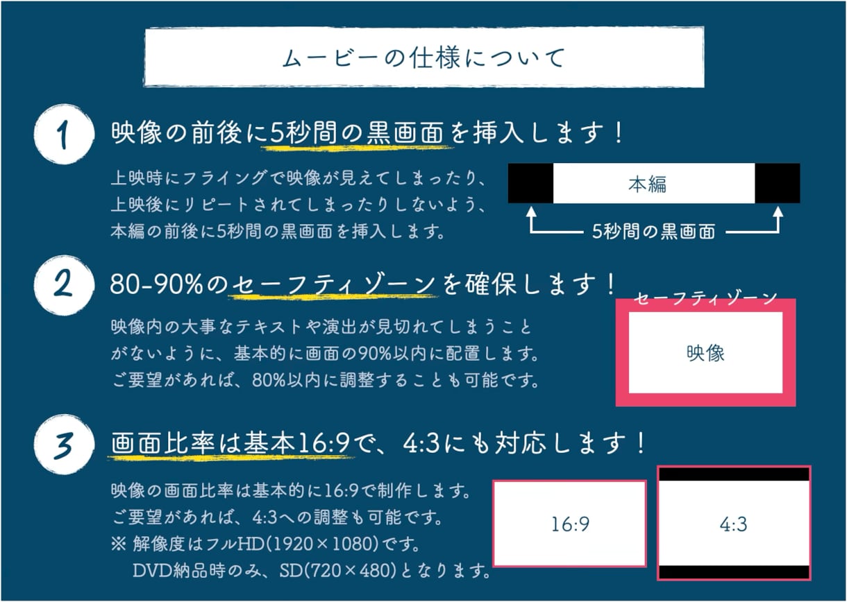 ハリウッド映画予告風の結婚式オープニング作ります 映画館さながらの大迫力の映像で披露宴の幕開けを演出します！ イメージ10