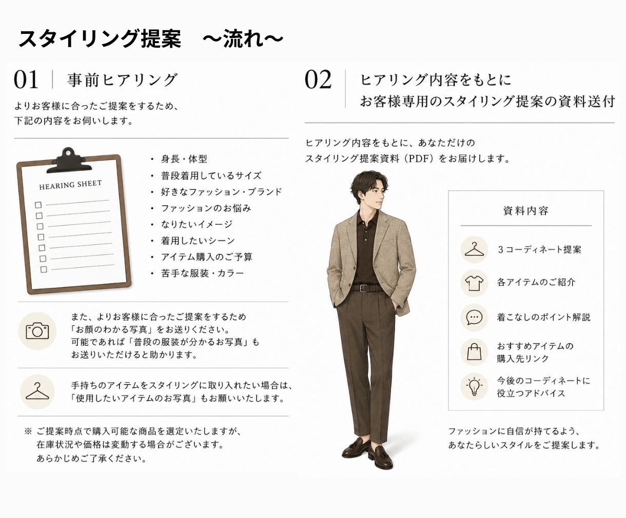 男性向け！似合う3コーデ＋着回しをご提案します 手持ちの服も活かして、一歩先のスタイリングをご提案 イメージ2