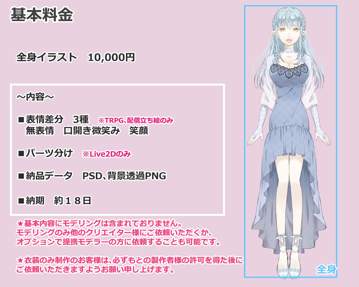Vtuber向け★Live2D用イラスト描きます 商用利用料込！素敵なアバターを格安で納品★モデリングまで完結 イメージ3