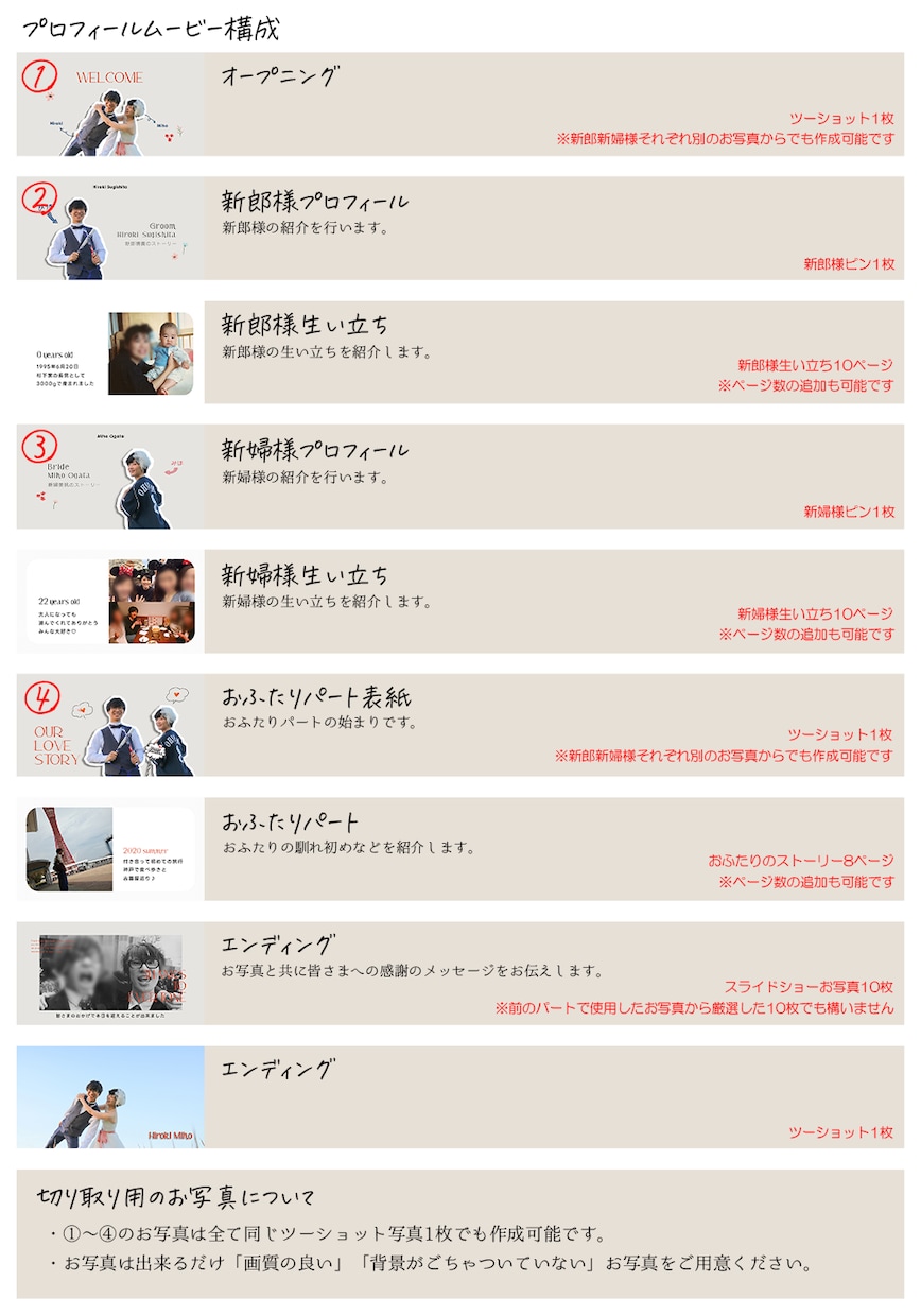POPで可愛いプロフィールムービー作ります 【POP】お写真、コメントの変更無制限 イメージ1
