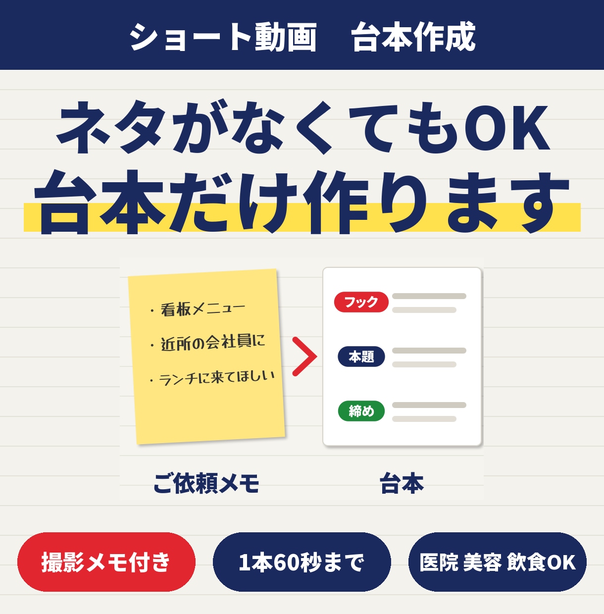 台本のみ｜店舗・医院のショート動画台本を作ります 撮影メモ付き｜自分で撮って編集する方の台本 イメージ1