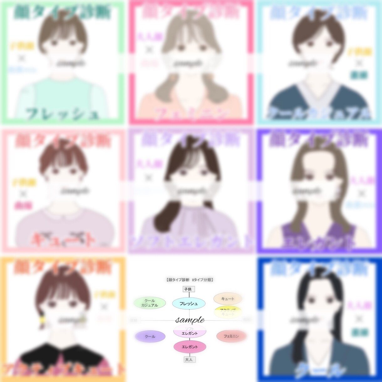 オンラインで顔タイプ診断をします 顔タイプ診断後、オリジナルシートを一人一人に作成しています イメージ2
