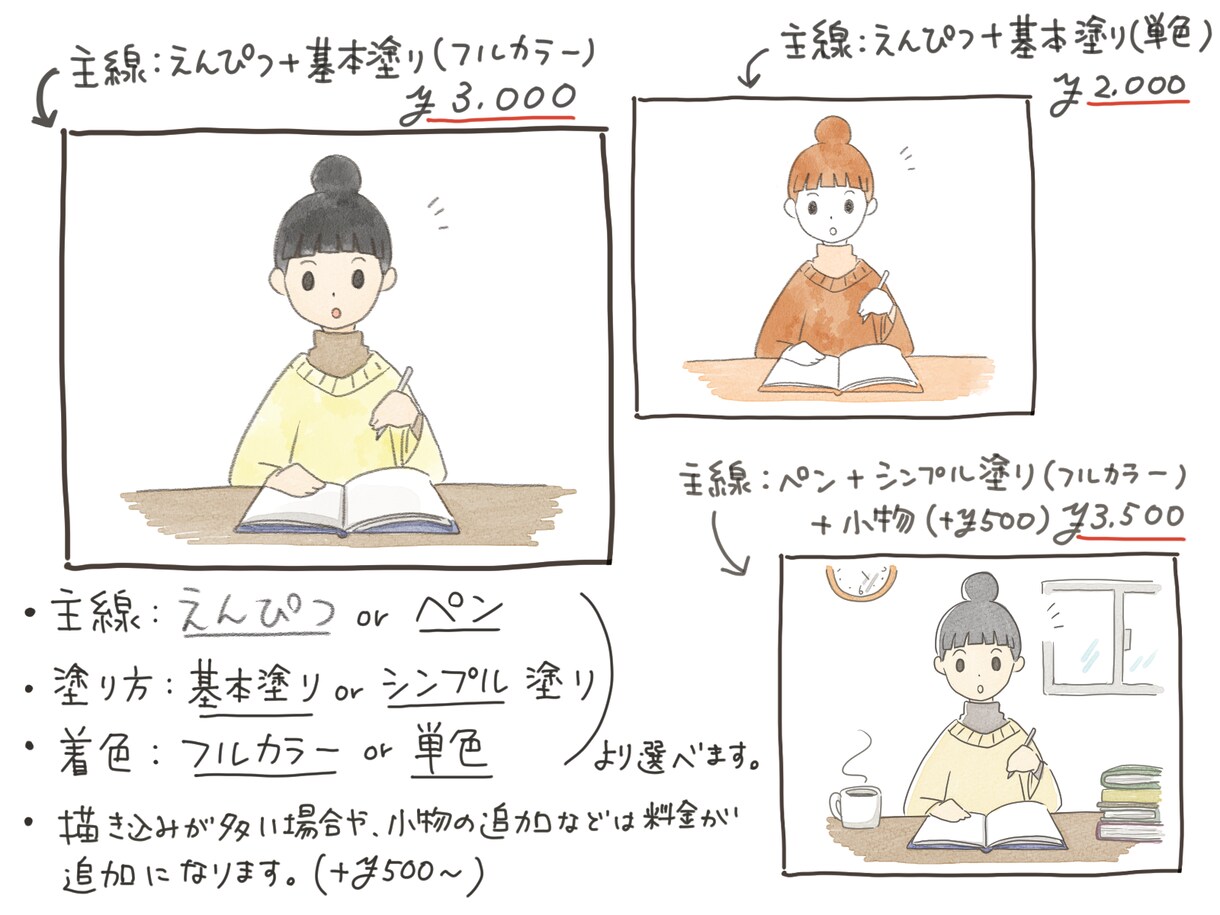 水彩風のイラストお描きします ご希望に応じたイラストを水彩風のタッチで制作致します イメージ2