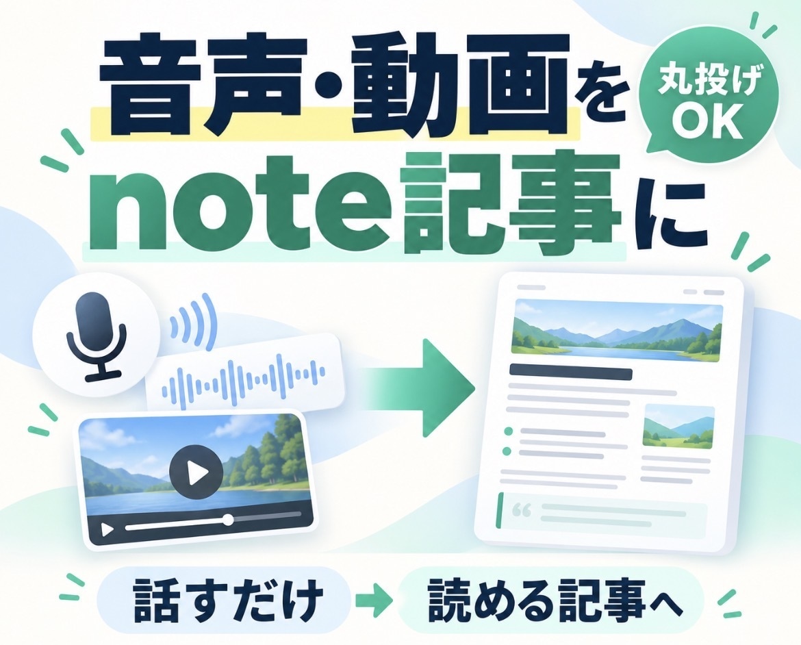 あなたの音声・動画を読みやすいnote記事にします 話すことはできる。でも文章にする時間がない イメージ1