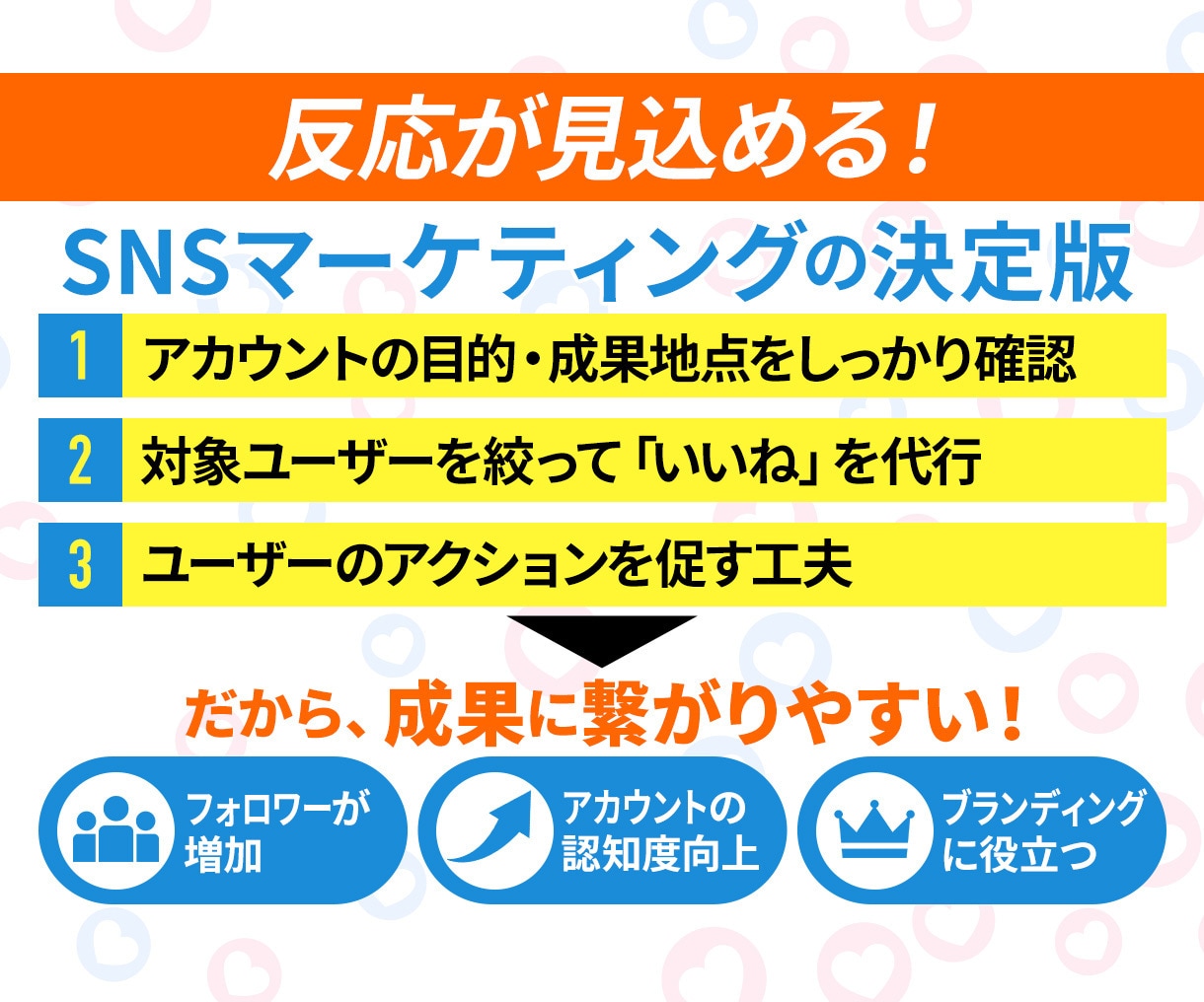 X専門｜上質な「150いいね」30日代行作業します 【いいね最前線】反応が見込めるSNSマーケティングの決定版 イメージ2