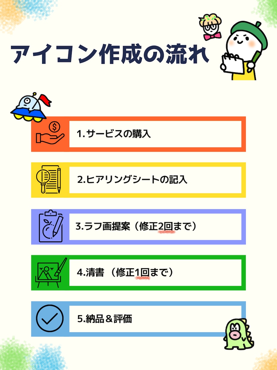 twitter&ブログ＆挿絵人外イラスト作成します 人以外ならOK！動物・食べ物・モノのキャラ描きます！ イメージ2