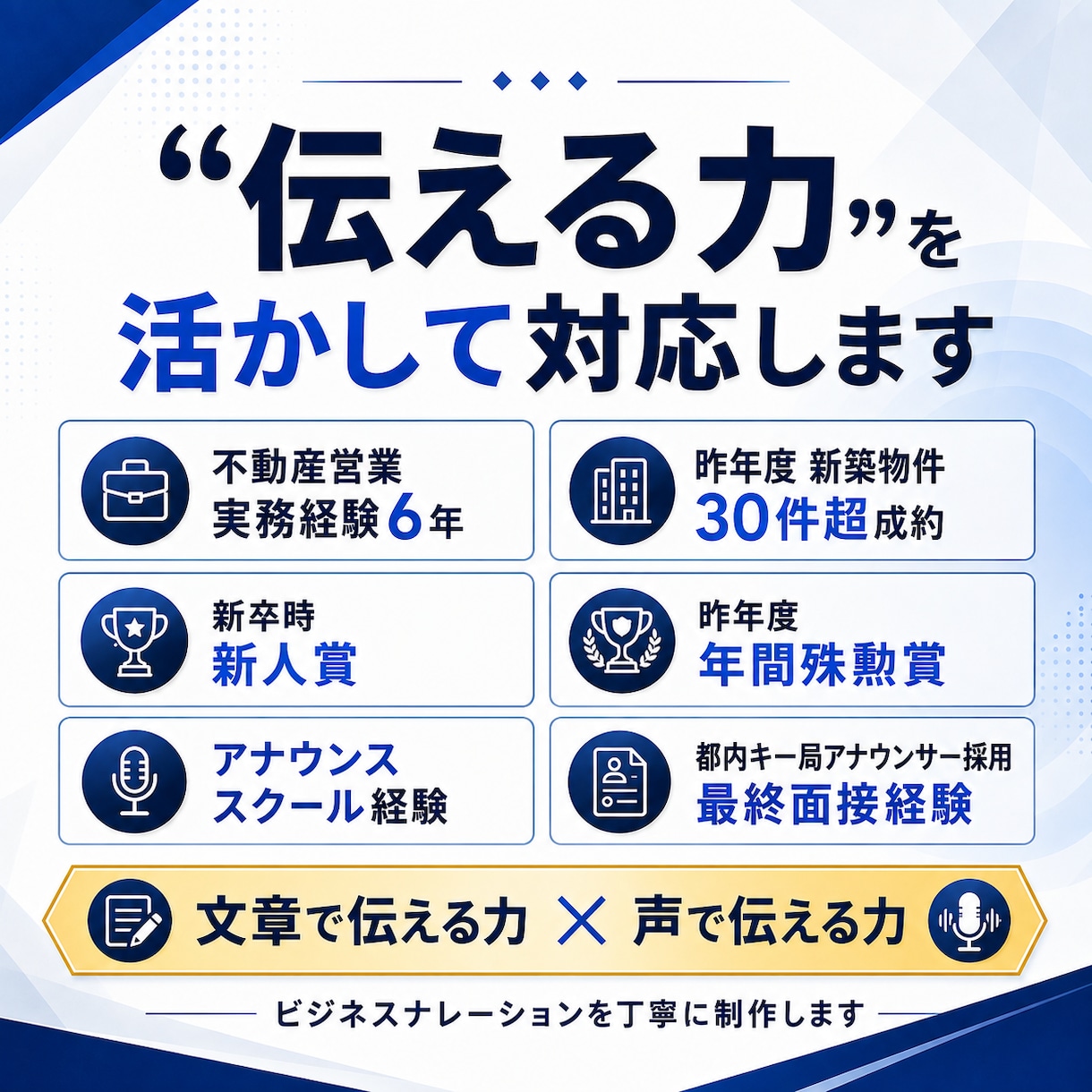 台本作成からビジネスナレーションまで一括対応します テーマを伝えるだけでOK！伝わる台本作成・読み上げまでお任せ イメージ2