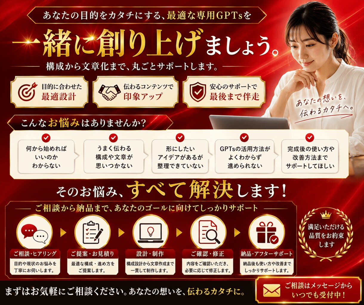 AI導入・効率化｜あなたの専用GPTsを制作します ChatGPTで業務自動化！時短プロンプト作成 イメージ10
