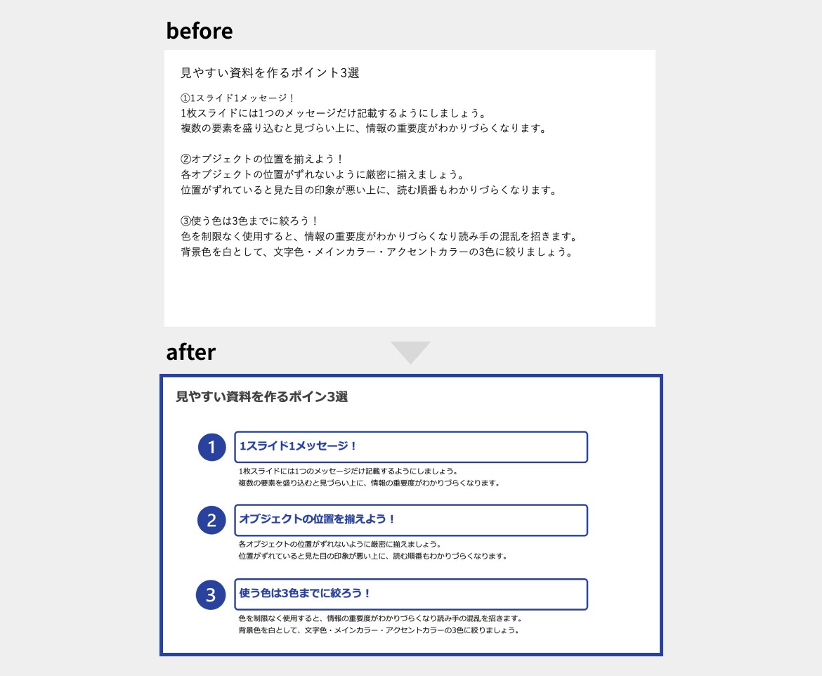 プレゼン資料をブラッシュアップします 既存の資料をブラッシュアップさせていただきます！ イメージ5