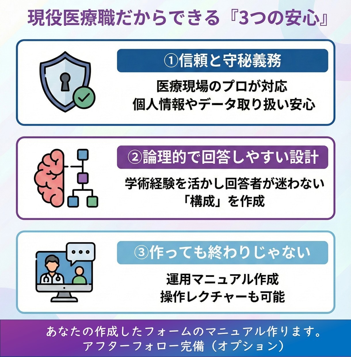 要望にあったgoogleフォーム作成いたします ​丸投げOK！学術経験などを活かした説得力ある構成提案も可能 イメージ4