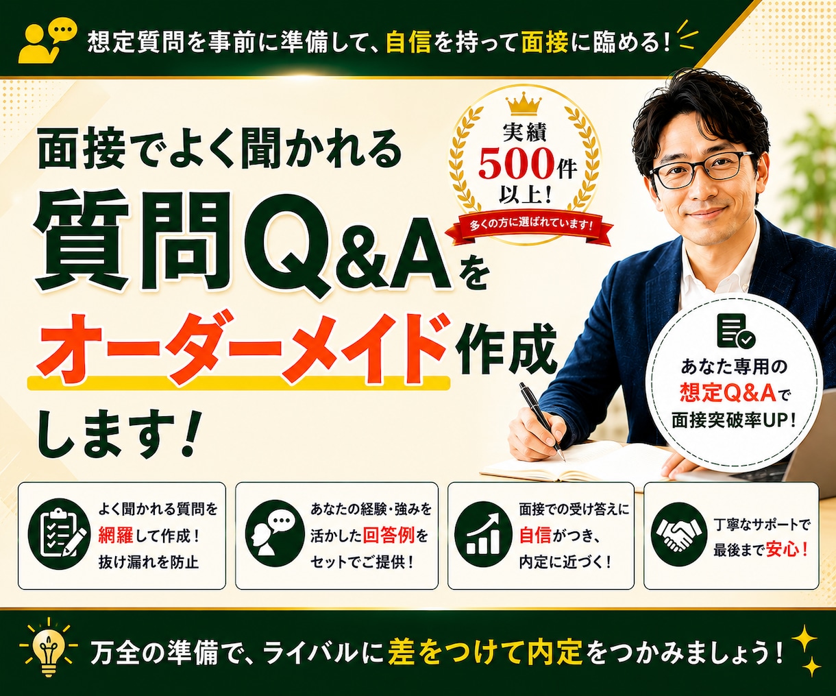 面接対策！あなたが必ず聞かれる想定質問を作成します ／中途もOK！1000人との面接経験をもとに作成します イメージ1