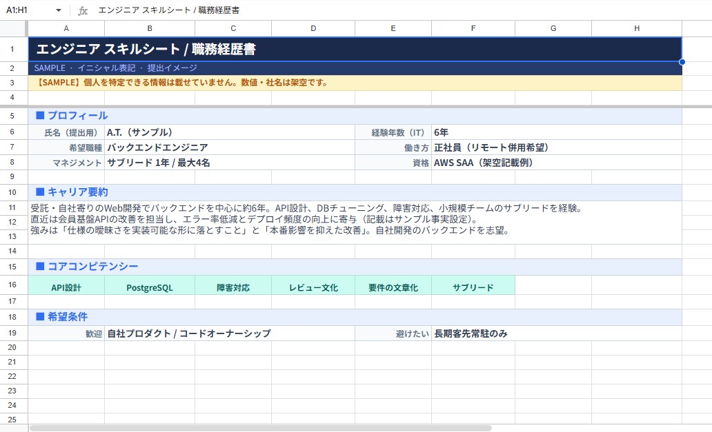 エンジニア特化 職務経歴書を伝わる実績に整えます 経歴書の構成改善と実績の言い換え。事実ベースで魅力化します イメージ4