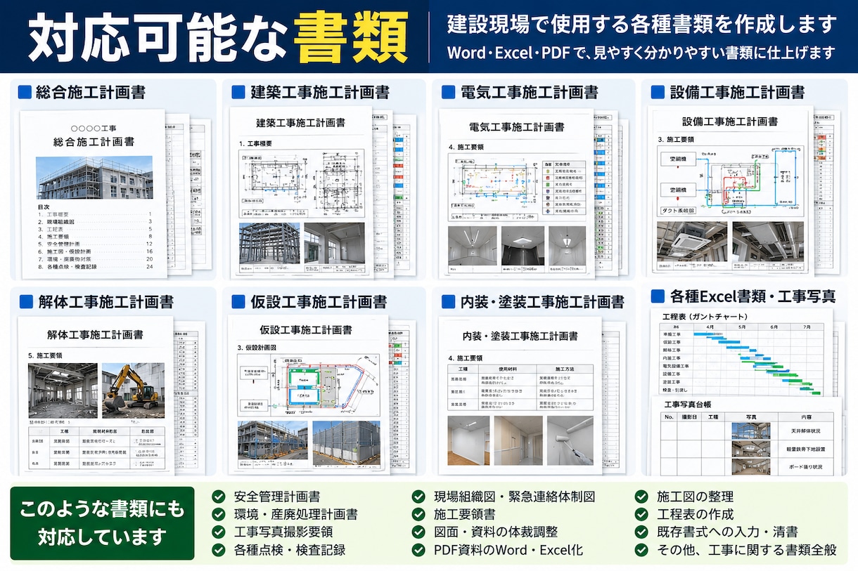 施工計画書や工事書類を作成します 建設現場の書類作成を丁寧に代行します イメージ2