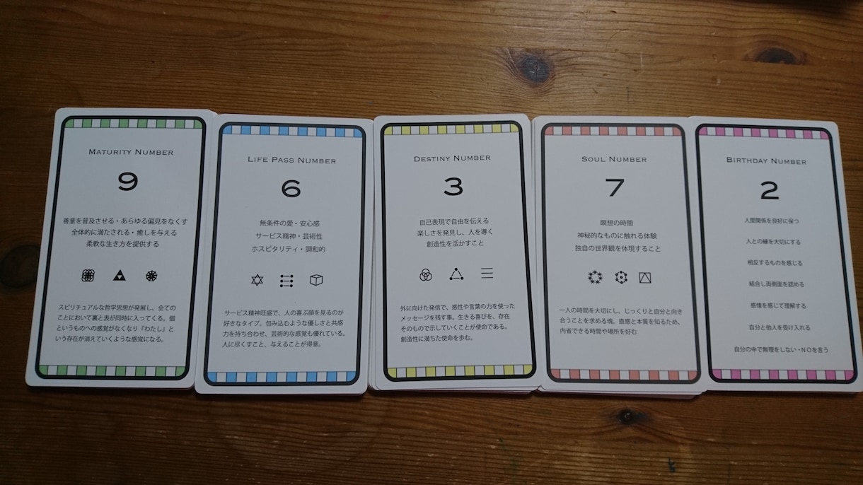 現状突破したい方へ ！ライフスタイルの相談のります より望むライフスタイルを目指す追い風！カード一枚引き～五枚引 イメージ2