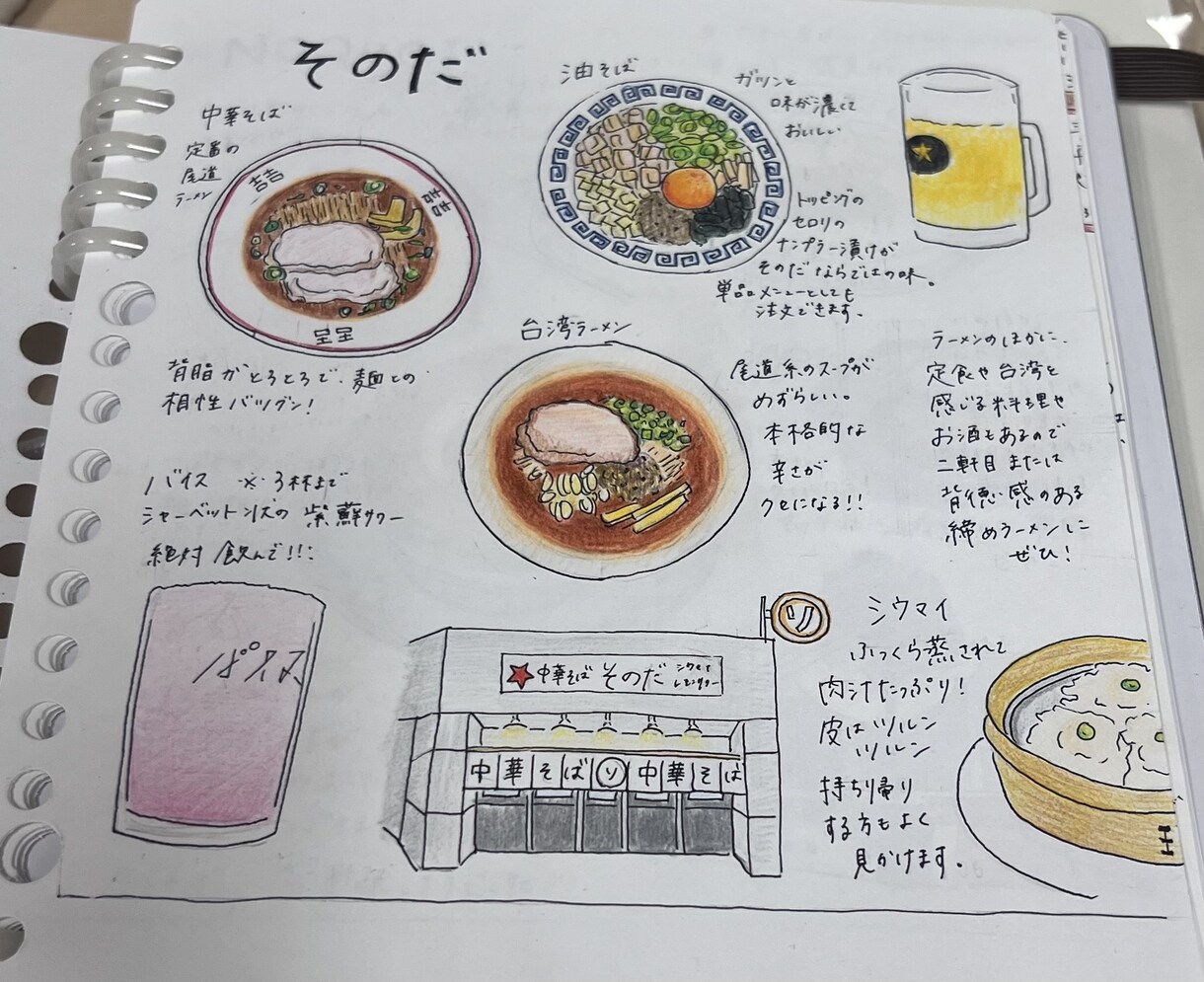 写真をゆるかわイラスト化します 旅行やカフェの思い出を可愛く柔らかい雰囲気でイラスト化します イメージ5