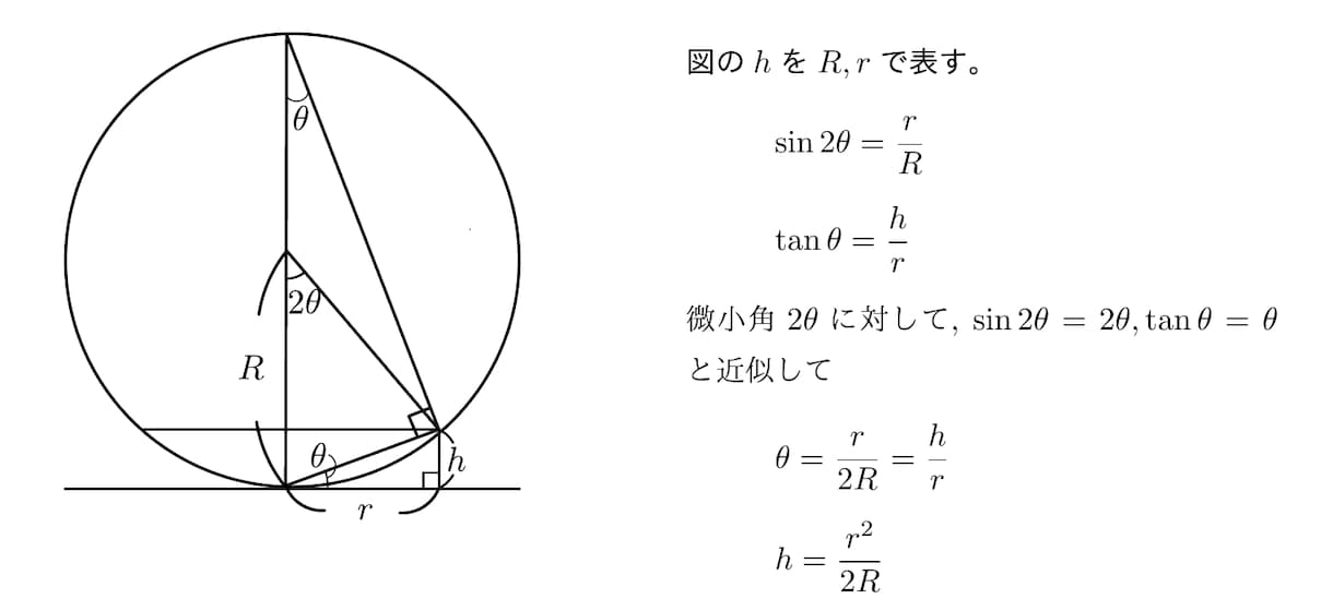 共通テストの実践的な勉強法教えます 東大出身の家庭教師が共通テスト対策の方法を教えます イメージ7