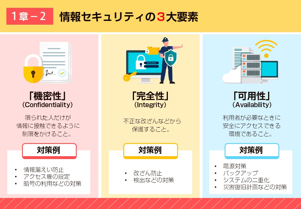 教材制作のプロが研修・講義資料を作成します 生涯学習、企業研修、授業用資料などPowerpointで制作 イメージ4