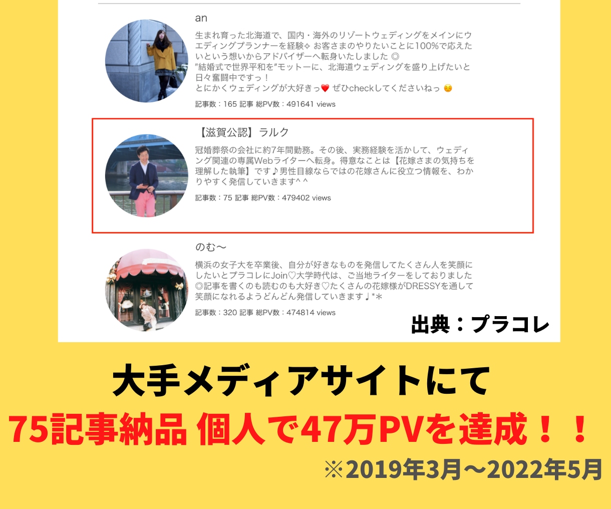 ライティング力UP！既存文章をプロが添削します どこを直せばいいの…？その答え、一緒に見つけましょう！ イメージ3