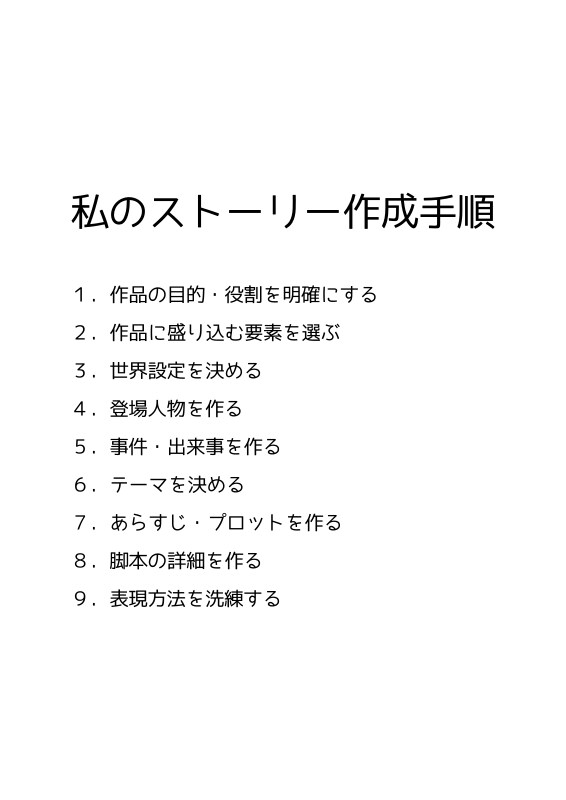 ストーリー作りのお手伝いをします 作品の完成度を高めたい方・アイデアを形にしたい方へ イメージ2