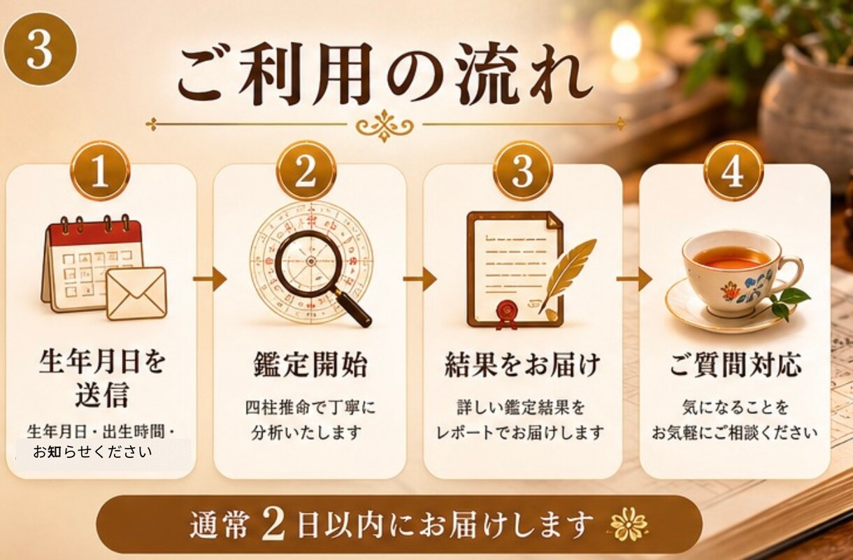 四柱推命で人生の流れを鑑定しますます 性格・適職・恋愛・金運を丁寧に鑑定 イメージ3