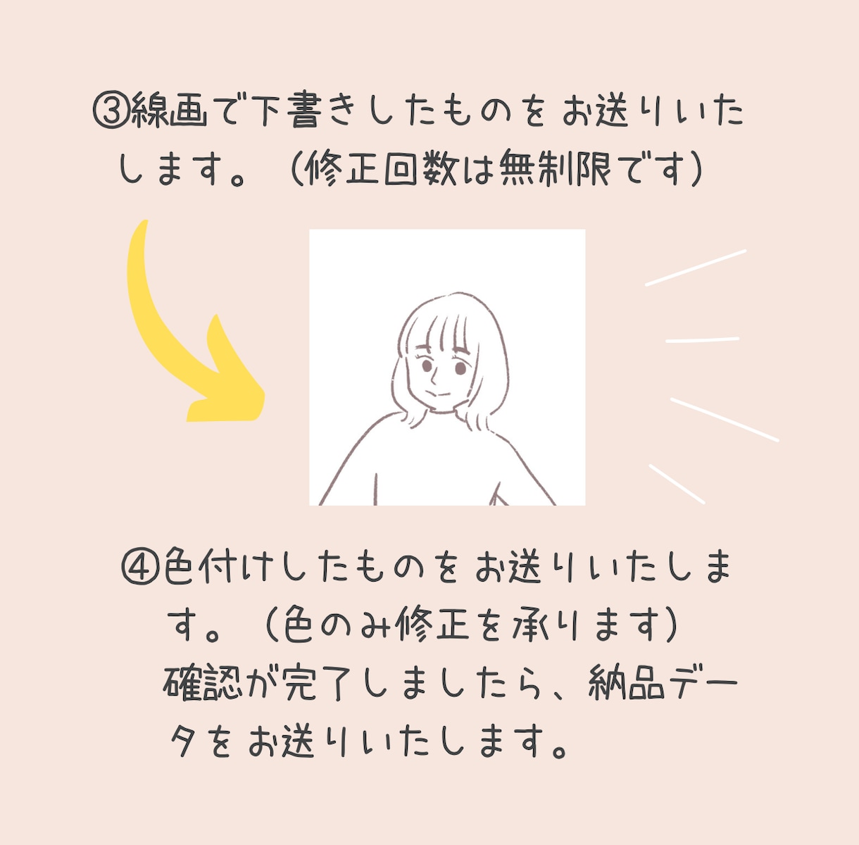 温かみのあるイラストでアイコン作成いたします 写真から似顔絵をお描きします！オリジナルも可能！ イメージ3