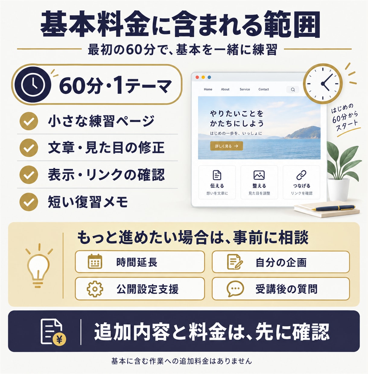 Anythingで1ページ作る基本を教えます 60分で作る・直す・確かめる｜旧Create.xyz イメージ8