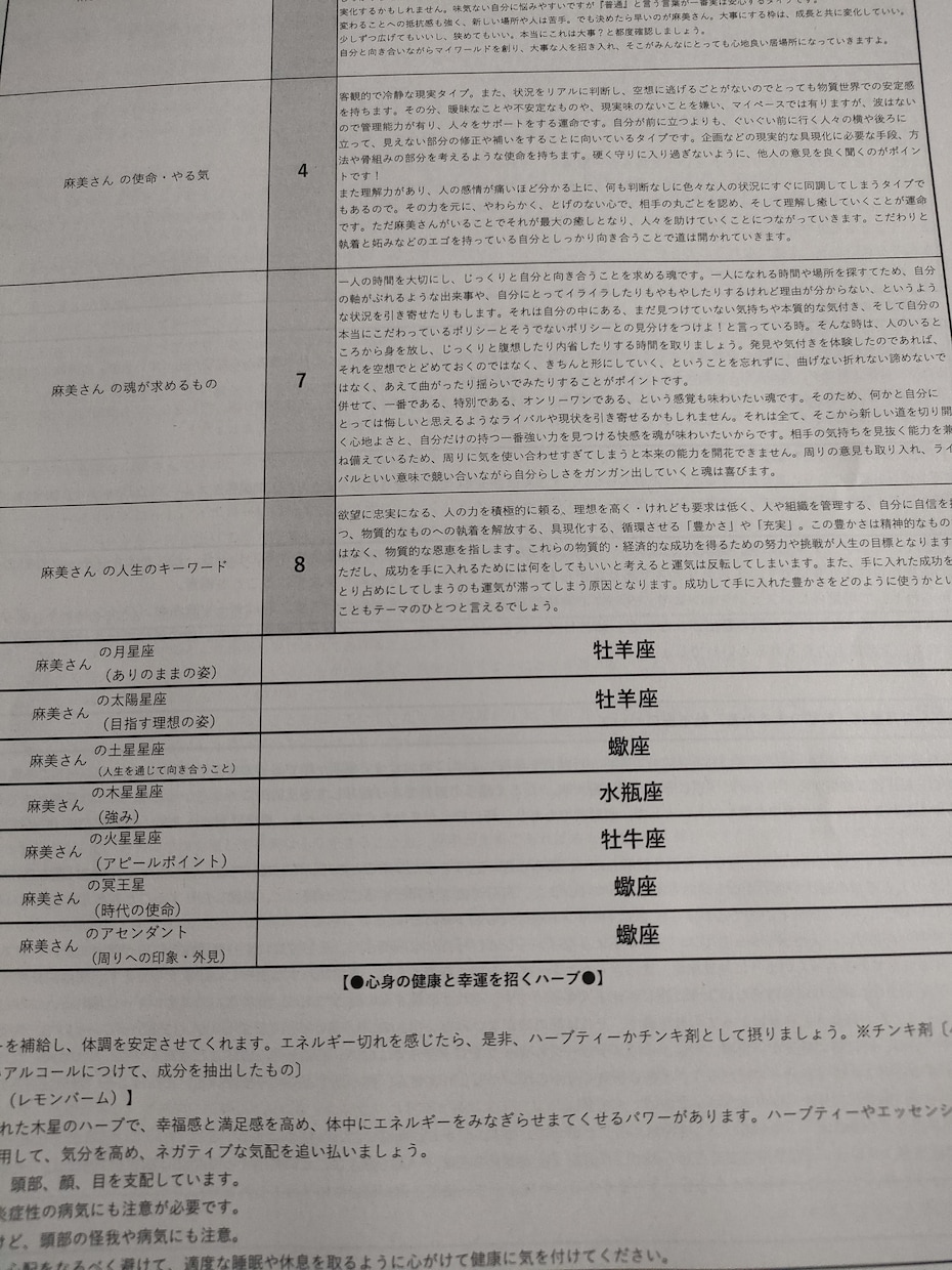 自分を深く知るための『私のトリセツ』作ります 自分にとっての幸せが分かるようになります イメージ3