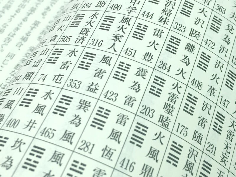 あなたの人生の表のテーマと裏のテーマを鑑定します 生まれた瞬間に宇宙から与えられたあなたの人生のテーマとは？ イメージ3