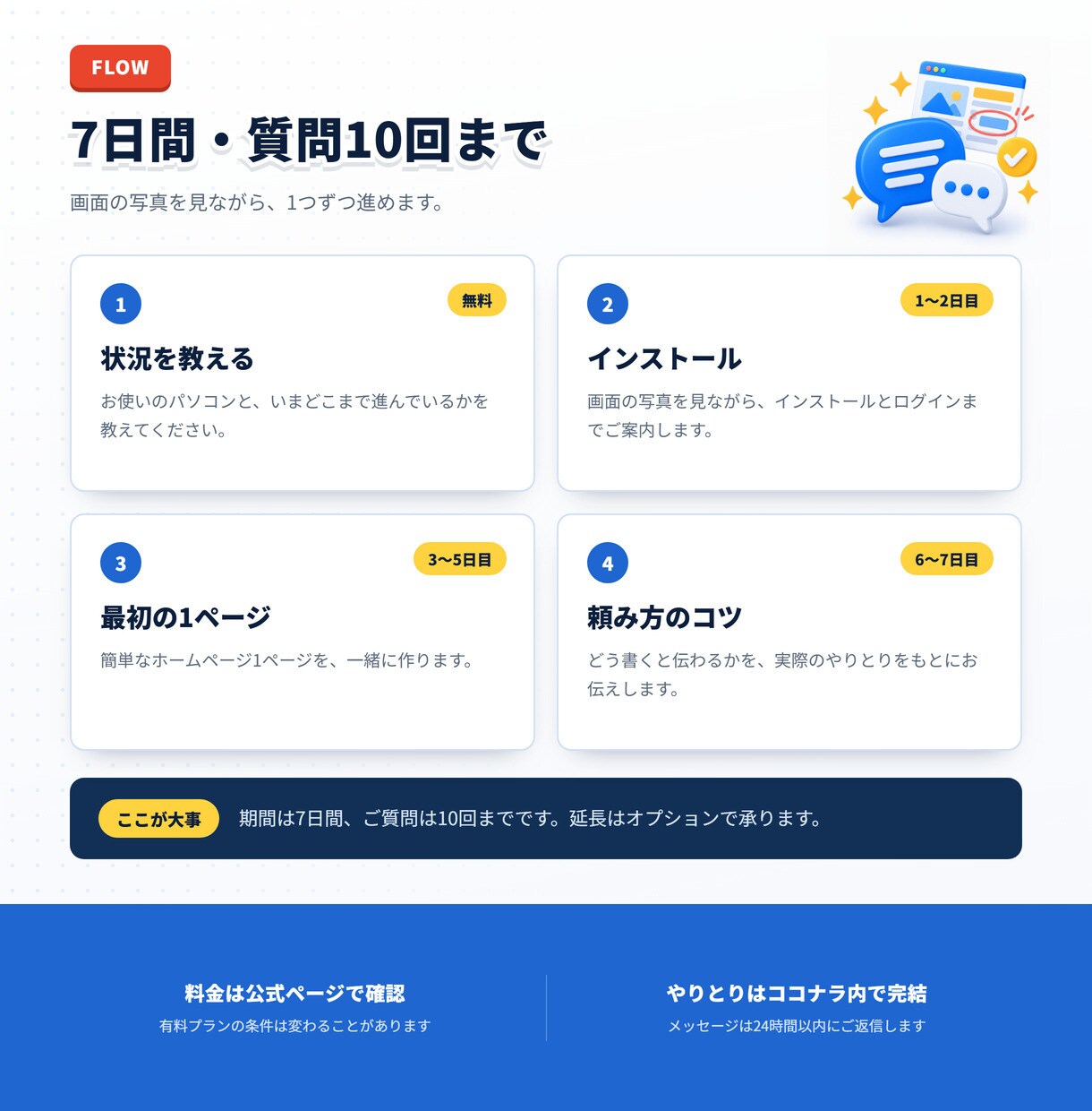 Claude Codeの導入と使い方を教えます インストールから最初の1ページ作成まで、チャットで イメージ3