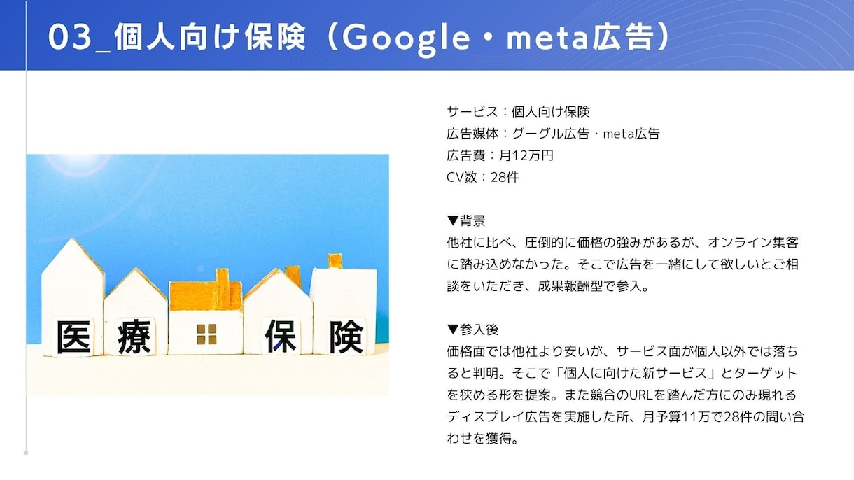 LP改善、広告設定・運用の相談を受けます ワイヤーの作り方から、広告の運用など丸っと相談可能！ イメージ2