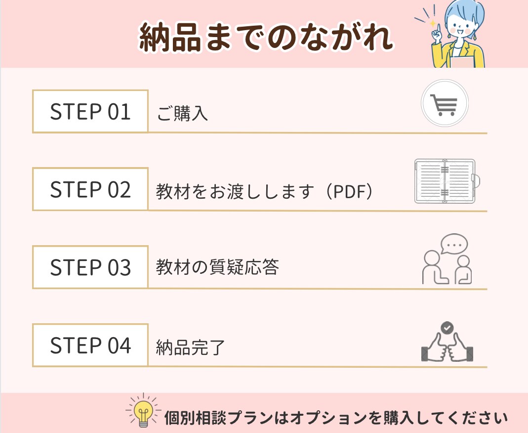 マッチングアプリの写真とプロフィール添削をします 女性向けに作成した専門PDF50000字と、添削サービス付き イメージ8
