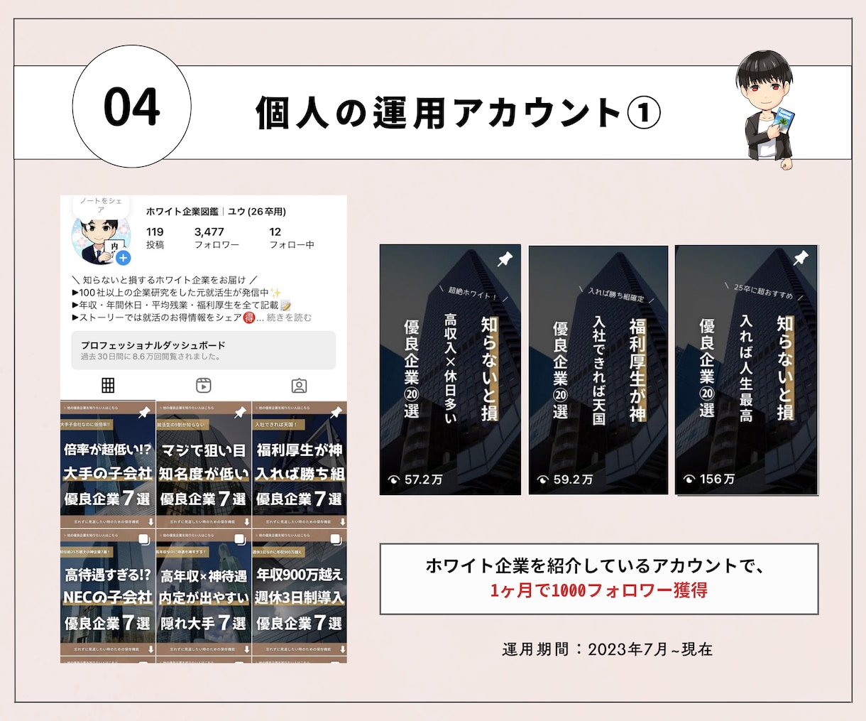 アカウントを伸ばすインスタ運用代行を行います SAKIYOMI認定マーケターが悩みに沿った運用を行います。 イメージ5