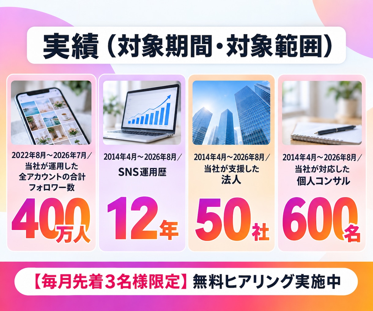 運用代行会社の代表がインスタ運用の相談にのります ビデオ30分＋1週間チャット｜代行に出す前の方針決め イメージ5