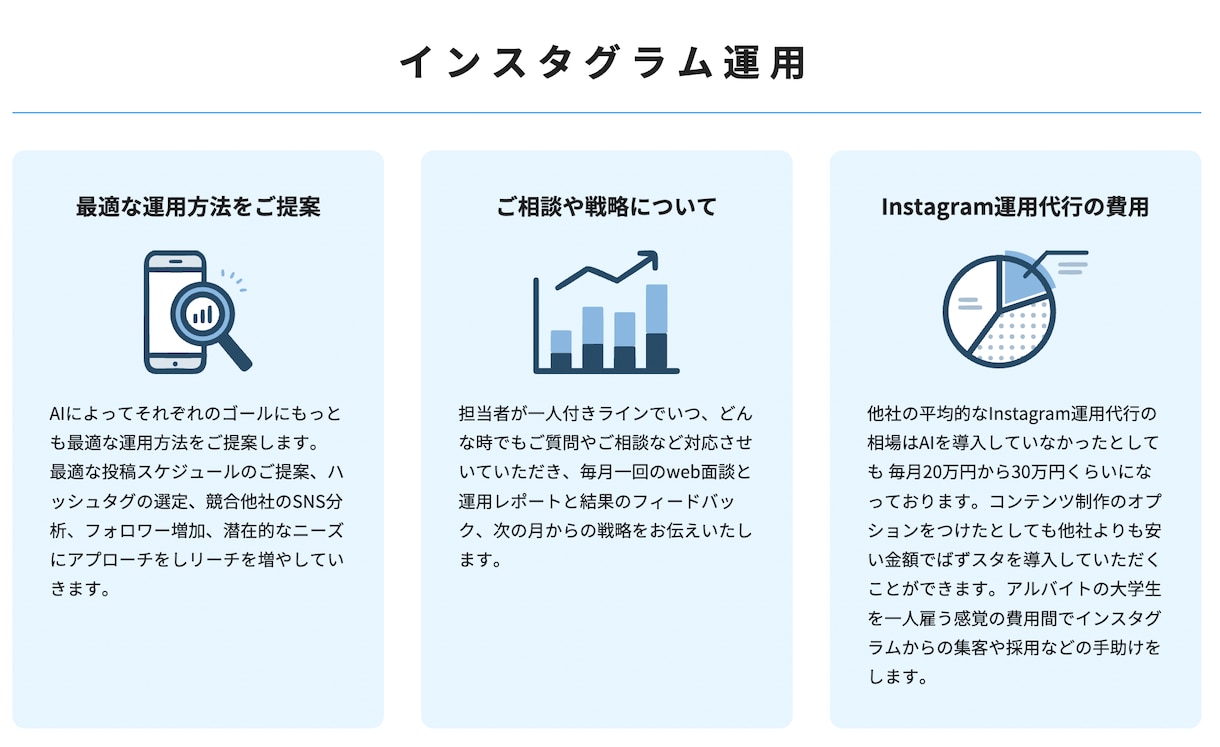 AI✖️Instagram運用と補助金申請をします 集客や採用につながる入り口としてのアカウントを育て上げます イメージ2