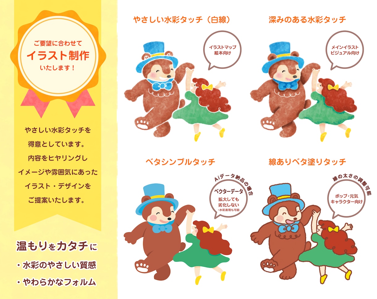 教材保育｜子どもに伝わるやさしいイラスト制作します 保育・教材向けやさしいイラスト制作 イメージ2