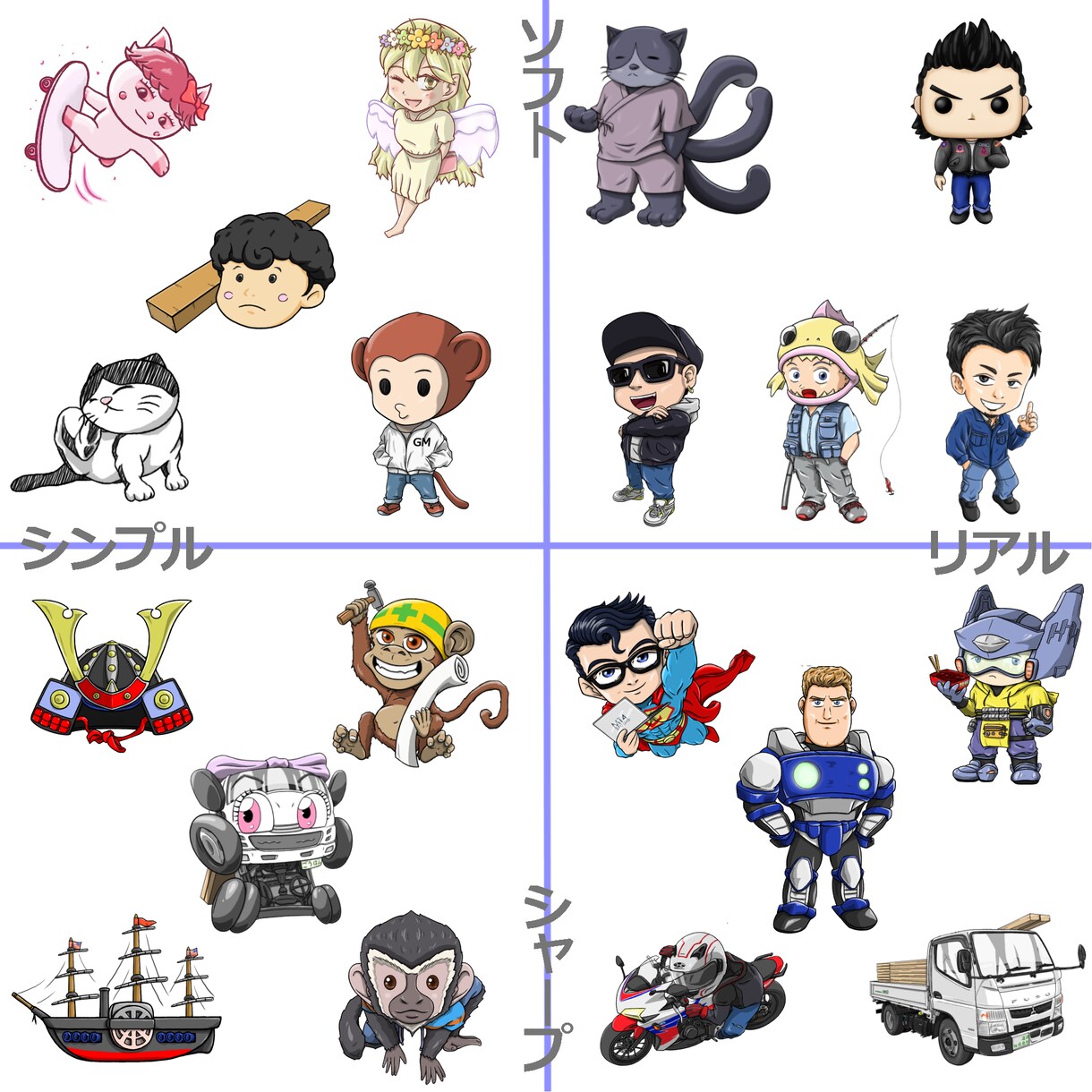 デフォルメキャラクター(全身)制作します フルオーダーでじっくり制作、修正等数回に及んでも追加料金なし イメージ9