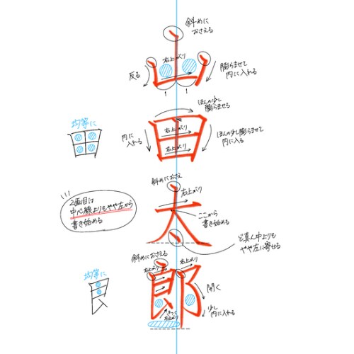毛筆・硬筆・ペン字を添削いたします 今からでも遅くない！誰もが一度は憧れた美文字になれる！ イメージ1