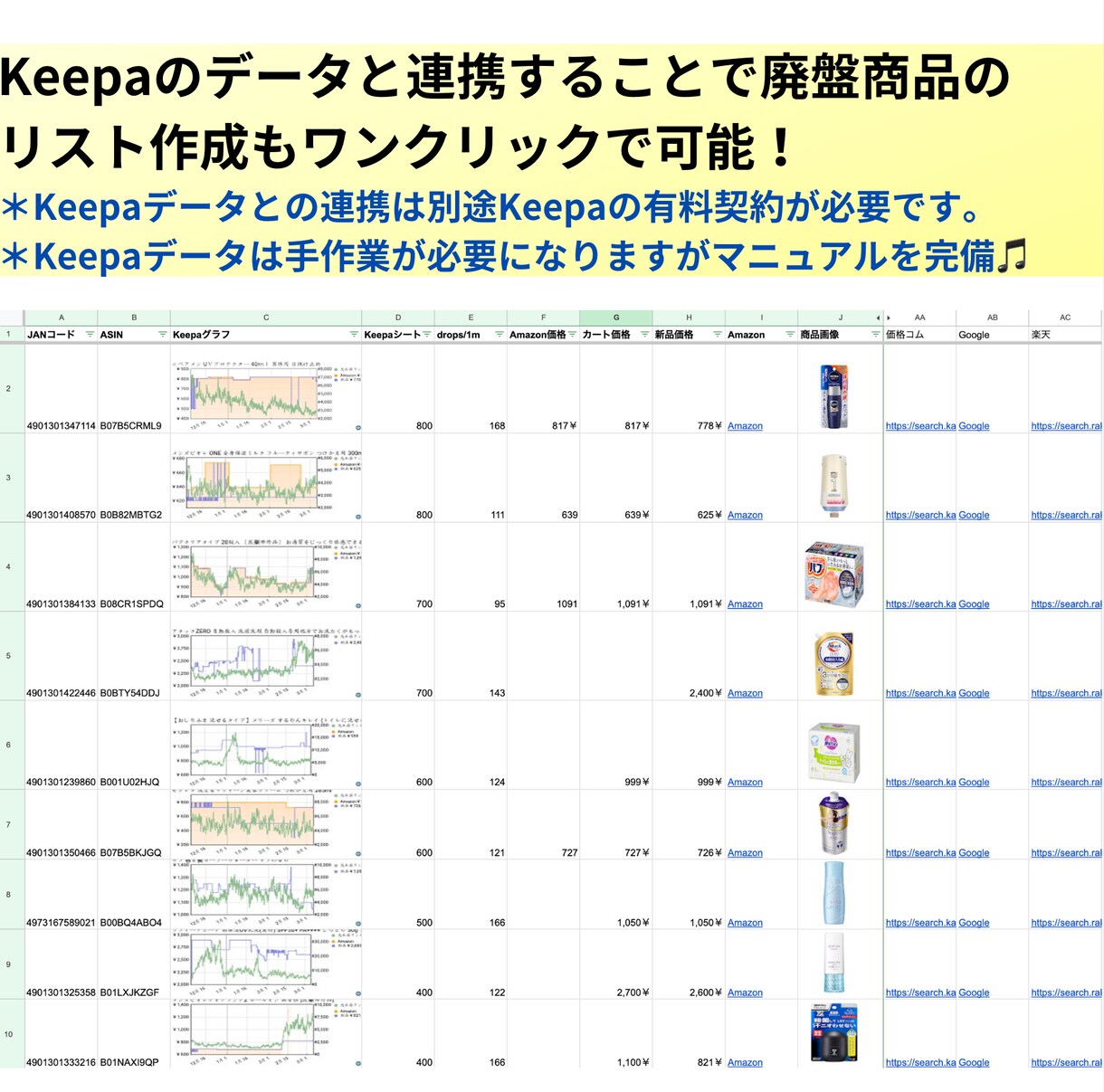 廃盤情報自動抽出でせどりのリサーチ効率化します 廃盤をツールで自動抽出！リサーチ効率化でビジネス拡大！ イメージ3