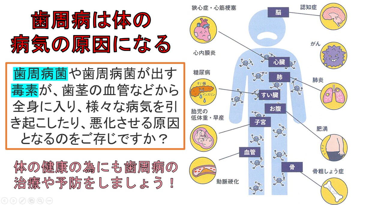 介護分野の研修資料を分かりやすく・見やすく整えます 既存資料をもとに、見やすさ・伝わりやすさを重視して整えます。 イメージ10
