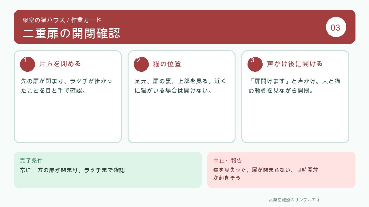 保護猫施設専用の作業カードを作ります 給餌・清掃手順を新人にも伝わる1枚に整理 イメージ4