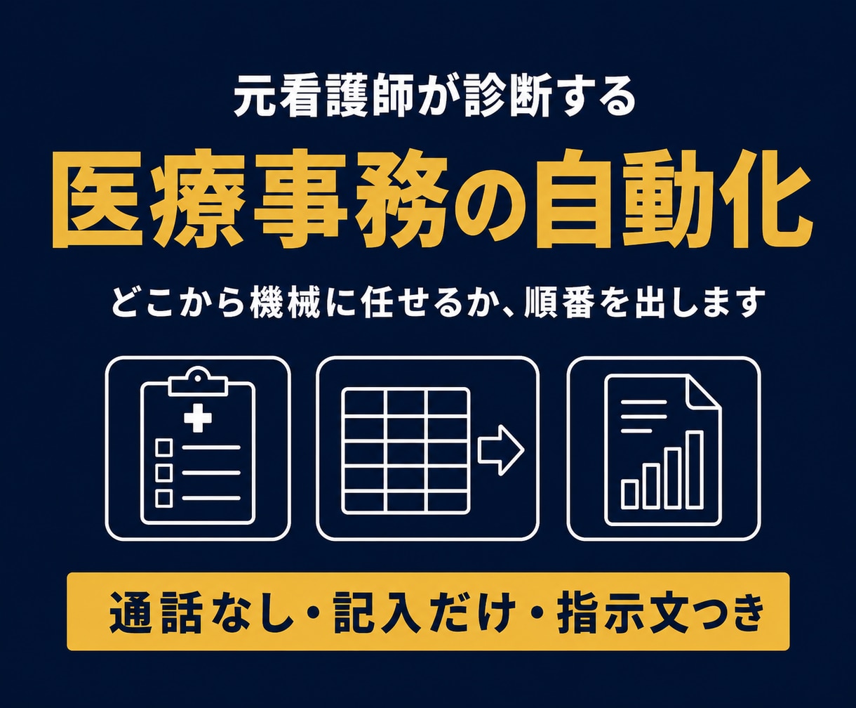 医療事務の自動化を通話なしで診断します 元看護師｜受付・転記の優先順位と試行用指示文を納品 イメージ1