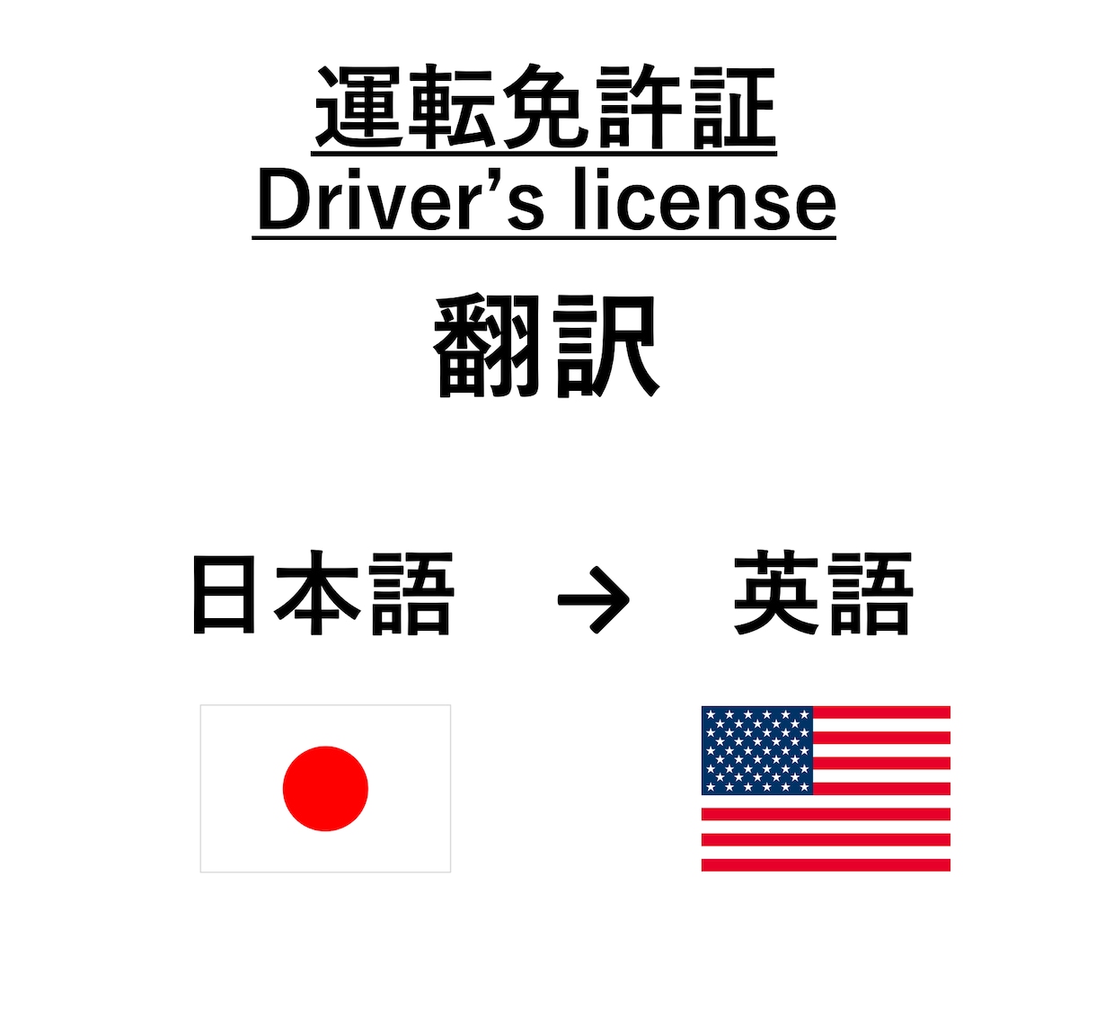 運転免許証の表裏を英語に翻訳します パスポート以外で顔写真付きの身分証明書を英語で！ イメージ1